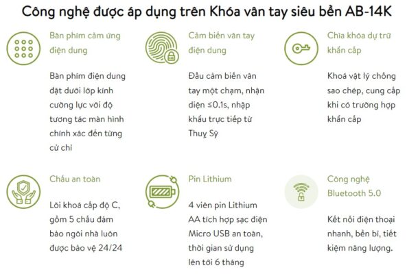 Khóa cửa thông minh HaengPook