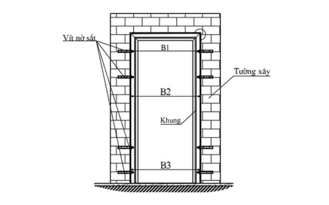 lắp đặt cửa chống cháy lắp khung