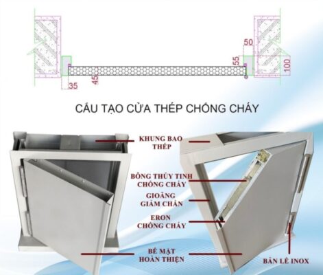 Cấu tạo cửa thép chống cháy